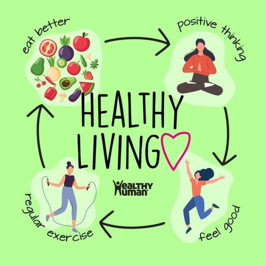 Your Essential Checklist for Building a Healthy Lifestyle with Superfood Smoothies - Blendit