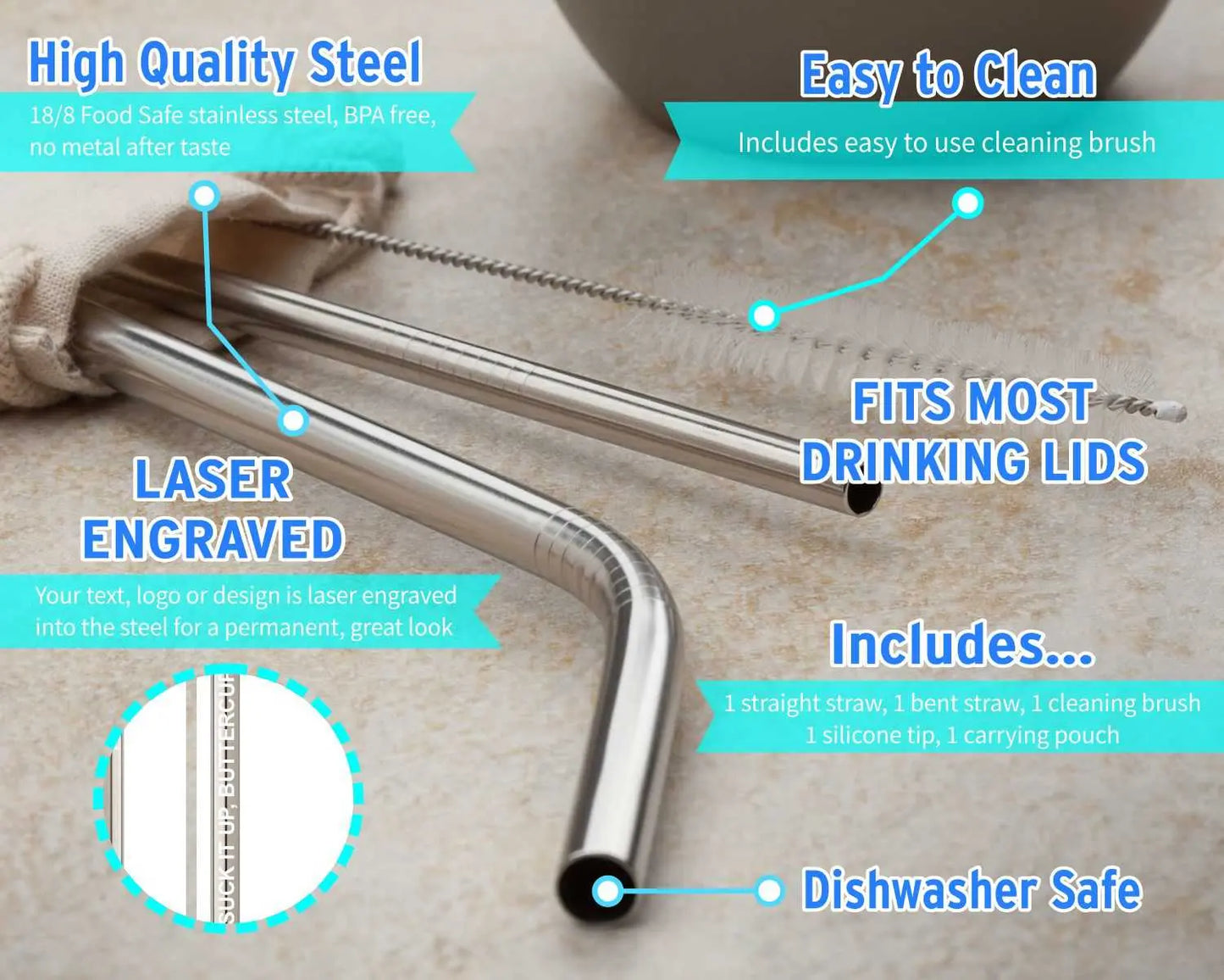 Copper Mug + Stainless Steel Straw Set β Eco-Friendly & Stylish Blendit