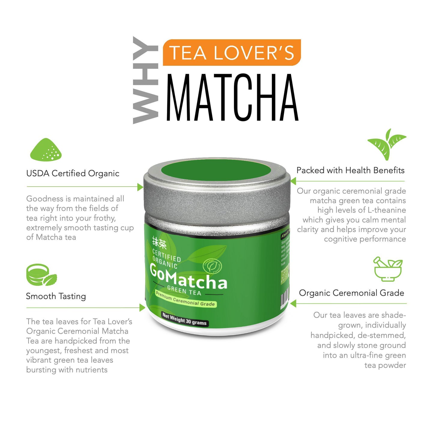 GoMatcha Organic Ceremonial grade green tea - 30gr tin